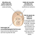 MICRO AUDÍFONOS CIC - CLEAR SOUND™ + Libro GUÍA con practicas saludables 📚