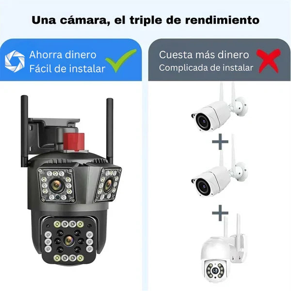 ZOOM GUARD - CAMARA PTZ DE SEGURIDAD + INTELIGENCIA ARTIFICIAL